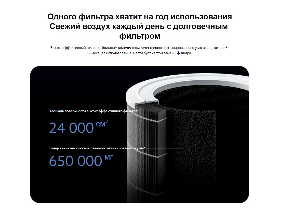 Xiaomi Air Smart Purifier 4 Pro (AC-M15-SC)